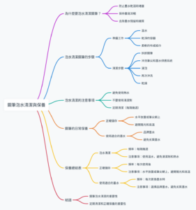 鋼筆泡水：如何正確清潔與保養鋼筆